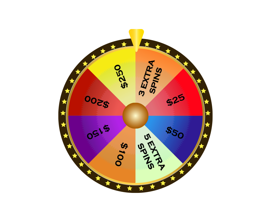 Free Bonus Promo when you Spin the Wheel Youwager.lv